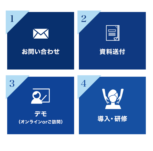 導入までの流れ